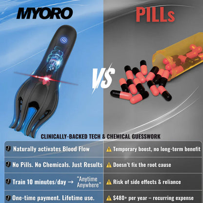 Powerful Vibration Modes Wave Theraphy Pro