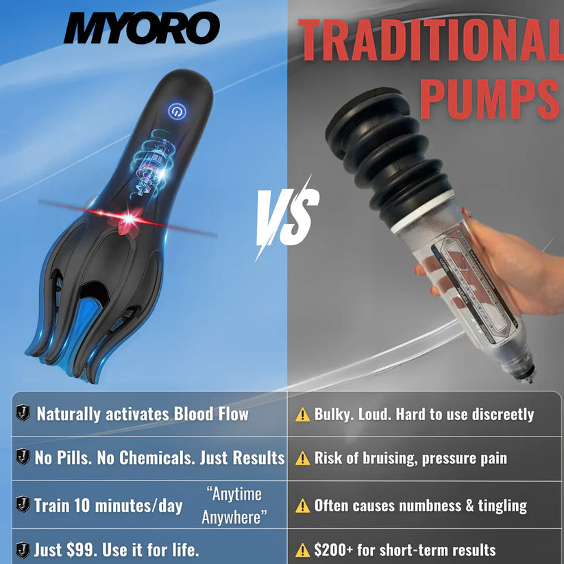 Powerful Vibration Modes Wave Theraphy Pro