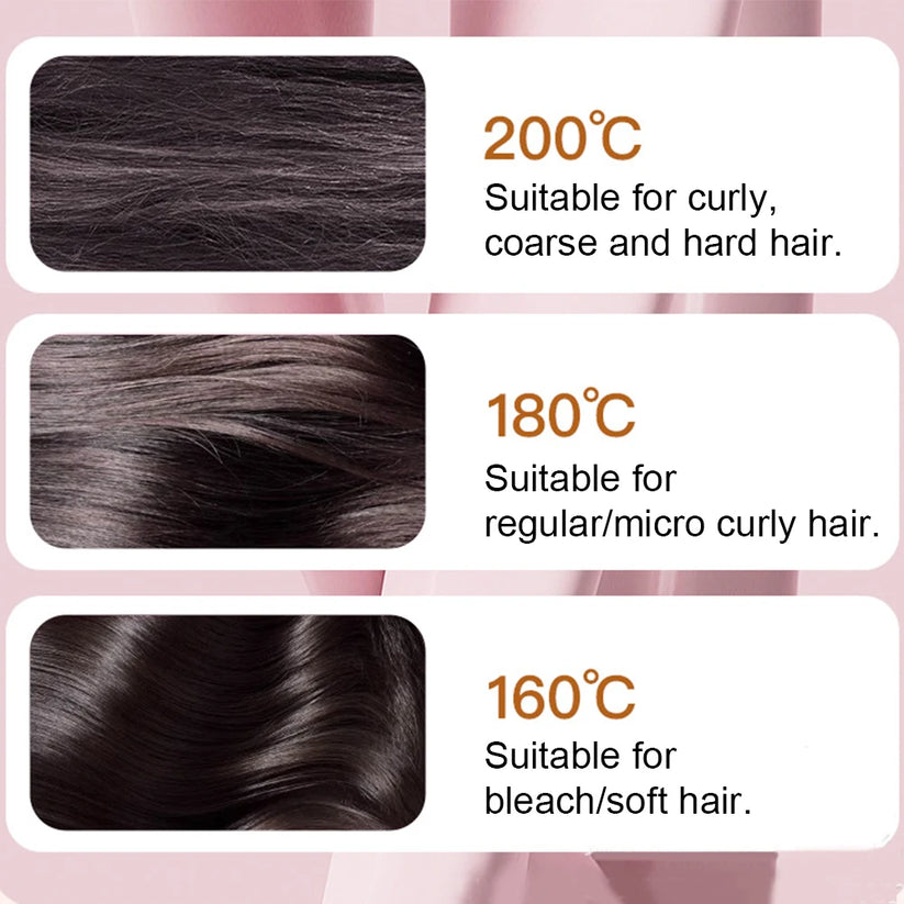 Mini Cordless Rechargeable Hair Straightener