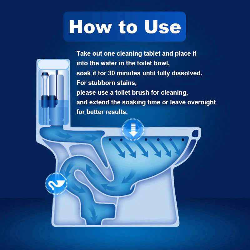 ✨Toilet Cleaning Tablet Deodorizer Bathroom Cleaner Tablet | (Pack 10) 😍